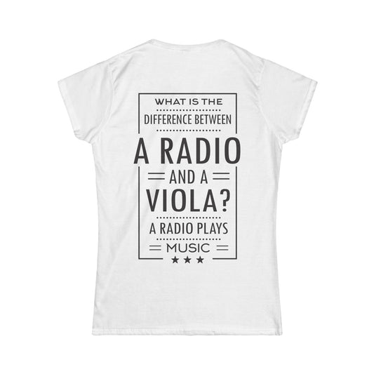 Radio (W)